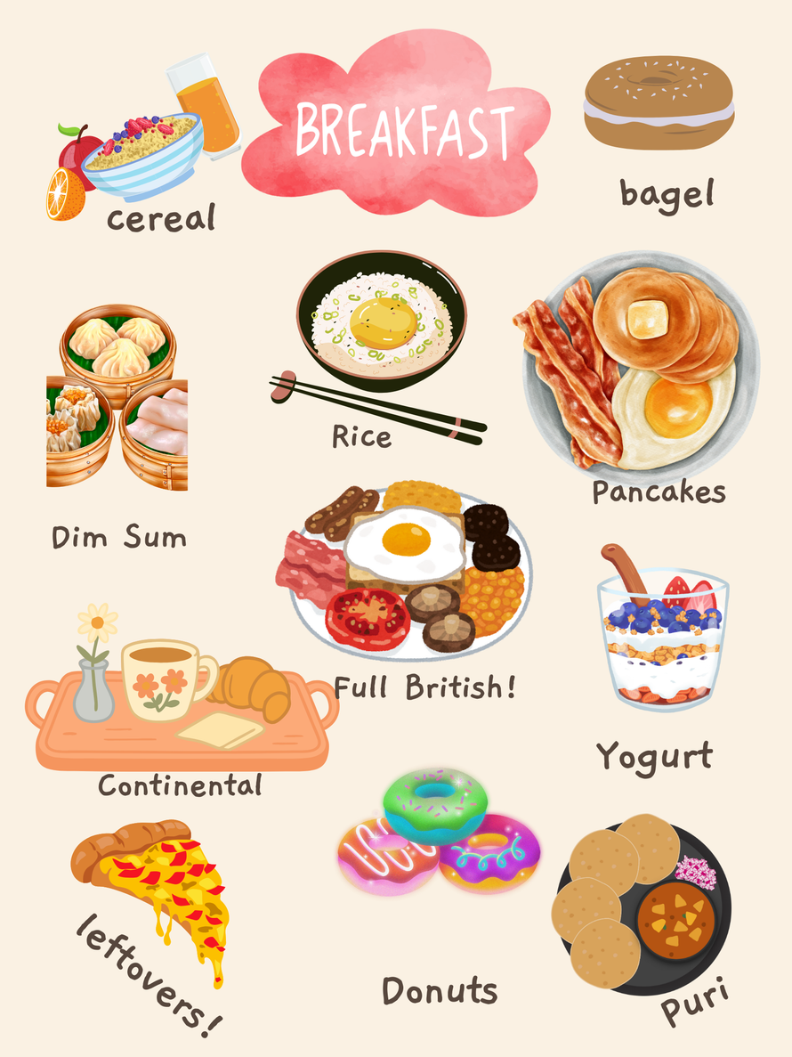 Wake Up and Learn: A Breakfast Journey