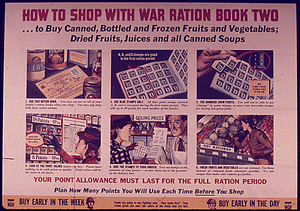 Hold that Ration Card! WWII Food Rationing in the US