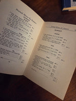 The Book of Hors d'Oeuvre